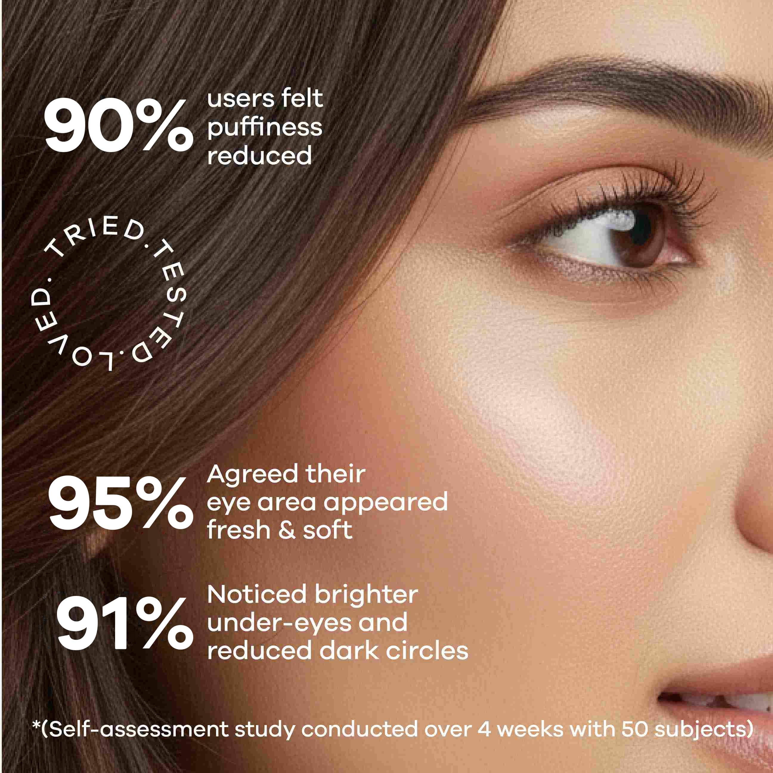 Earth Rhythm Depuff Under Eye Gel For Men & Women, Reduces Dark Under Eye and Depuffs Under Eye