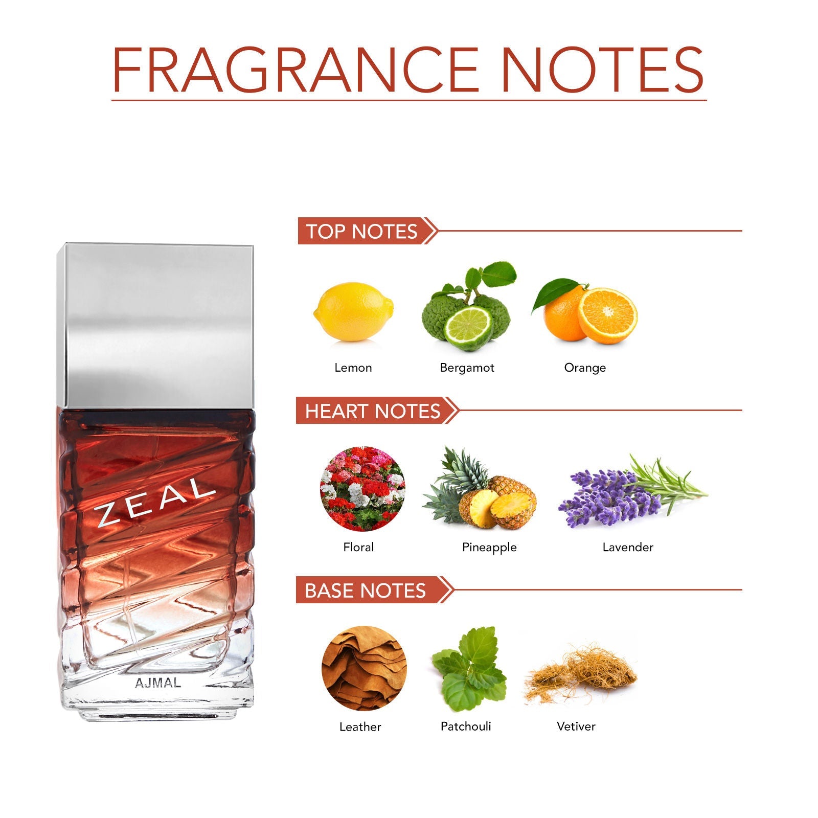 Ajmal Zeal Eau De Parfum for Men – Fresh, Spicy & Long-Lasting Fragrance