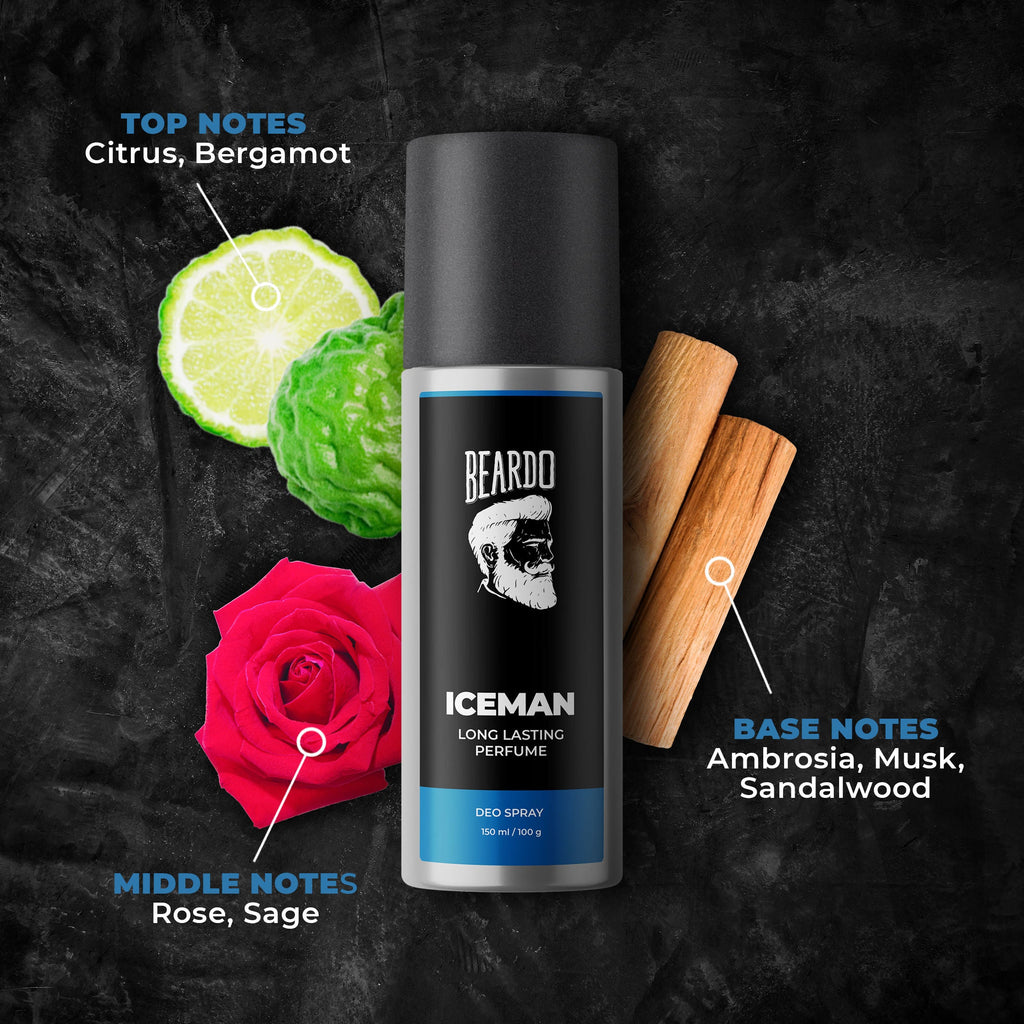 Beardo Iceman Perfume Deo Spray
