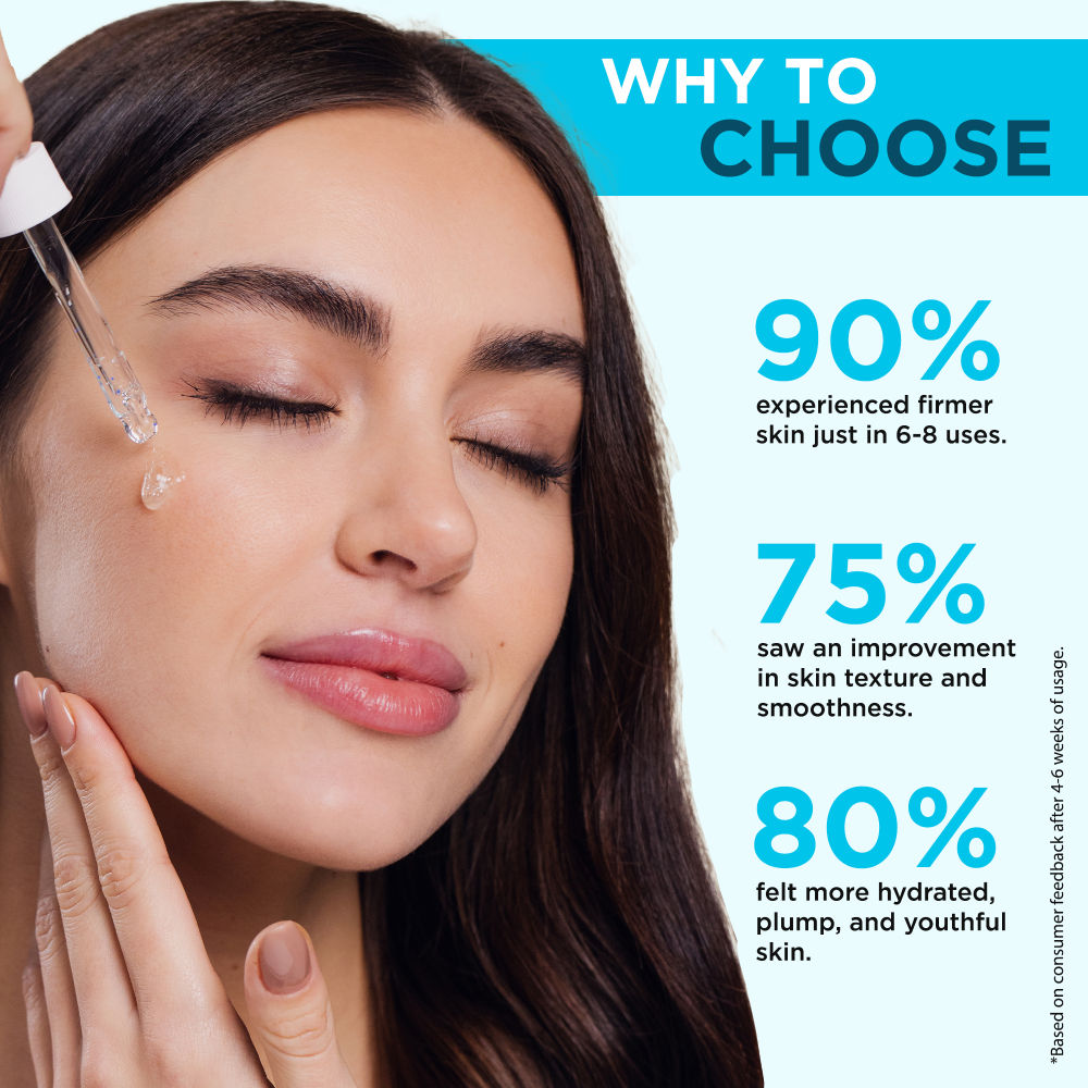 Orgatre Retinol Anti-Aging Face Serum - Reduces Fine Lines, Boosts Collagen, Hydrates & Skin Firming