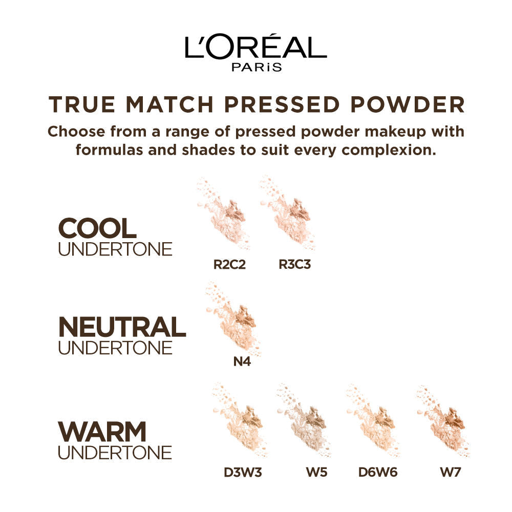 L'Oreal Paris True Match Super Blendable Powder