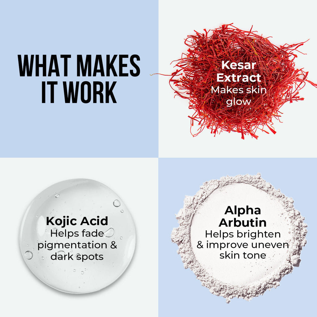 Dr. Sheth's Kesar & Kojic Acid Oil-Free Moisturizer