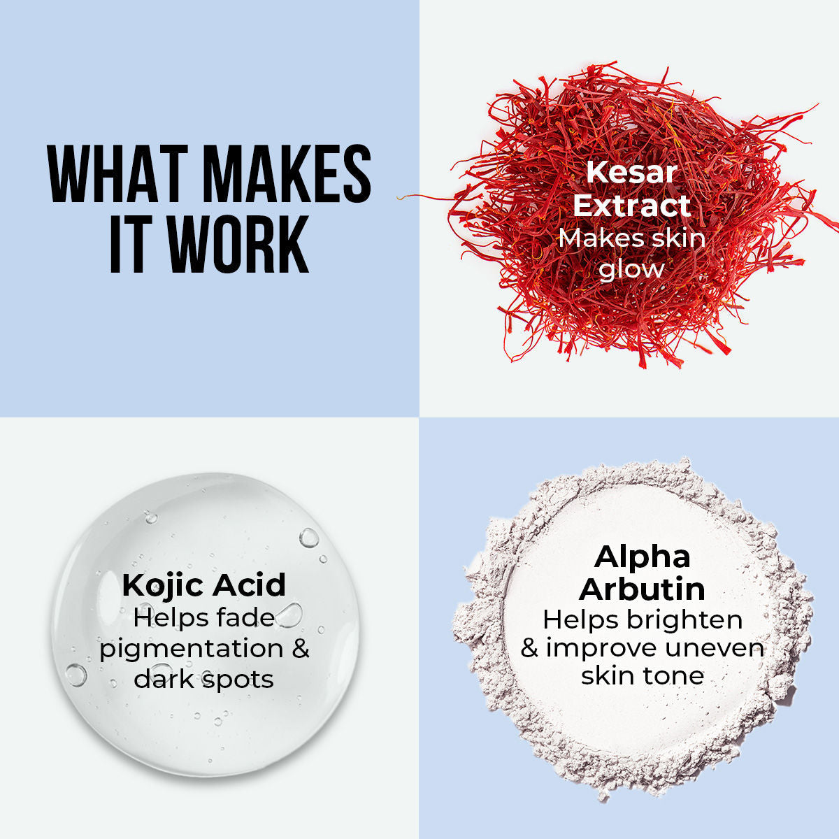 Dr. Sheth's Kesar & Kojic Acid Oil-Free Moisturizer