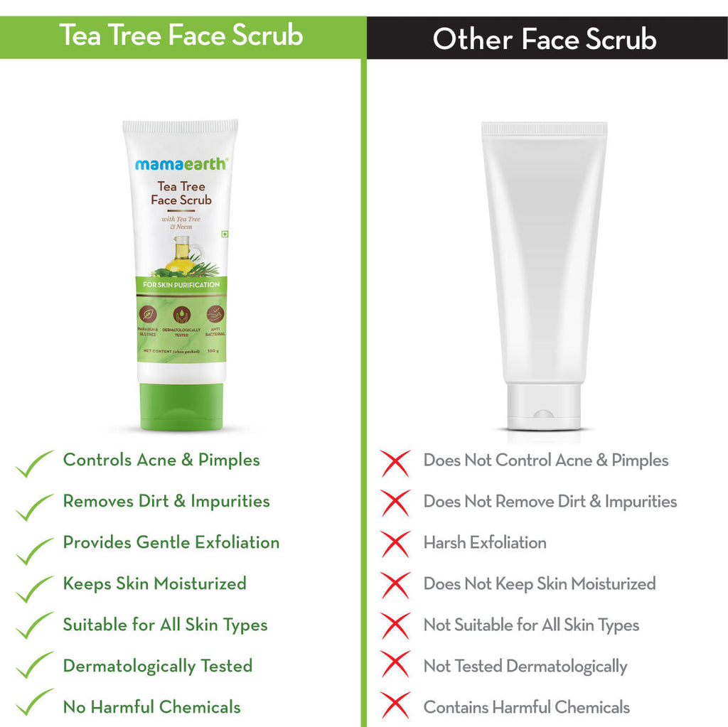 Mamaearth Tea Tree Face Scrub With Tea Tree And Neem For Skin Purification