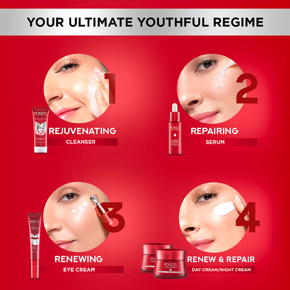 Ponds Youthful Miracle Hexyl Retinol Complex, Renew & Repair Day Cream, SPF 15 PA++