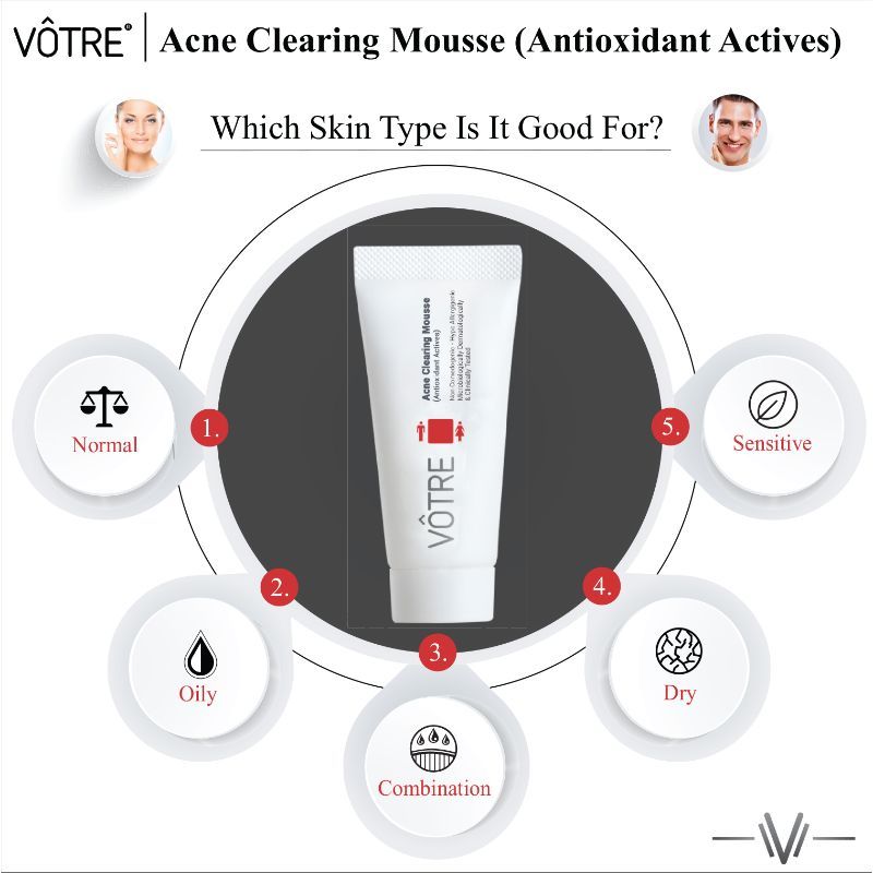 Votre Acne Clearing Mousse