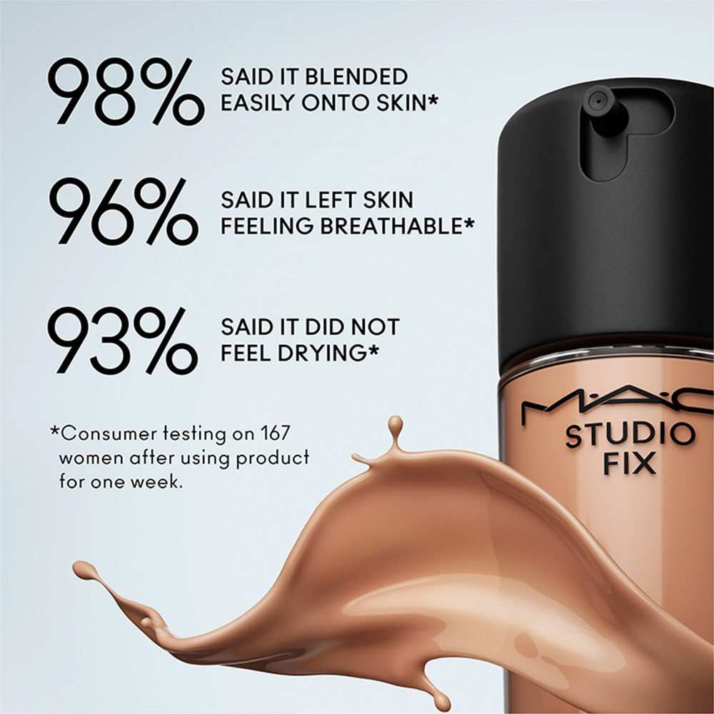 M.A.C Studio Fix Fluid Mini