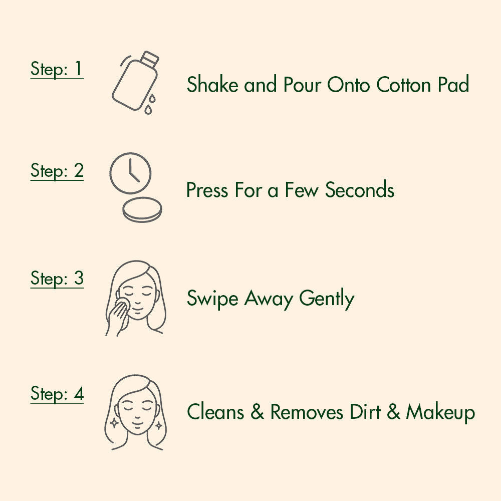TONYMOLY Korean The Chok Chok Green Tea Cleansing Water to Purify & Hydrate Sensitive, Tired Skin