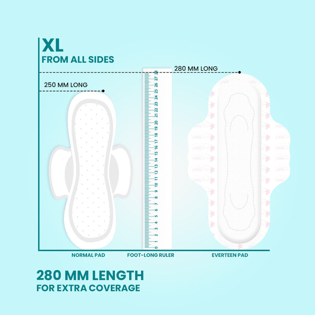 Everteen Neem & Safflower XL Cottony-Dry Sanitary Pads - 40 Pads