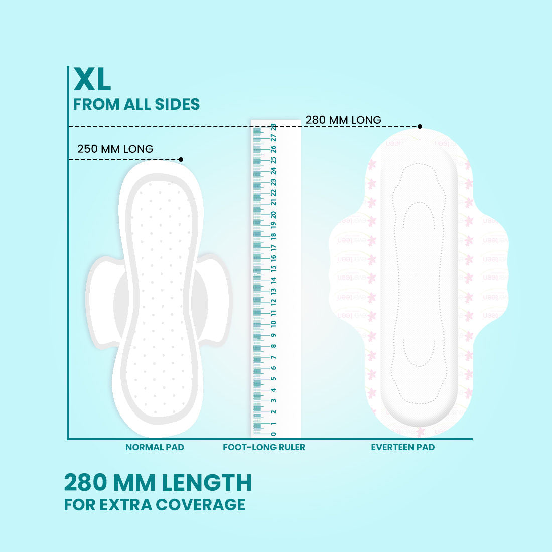 Everteen Neem & Safflower XL Cottony-Dry Sanitary Pads - 40 Pads
