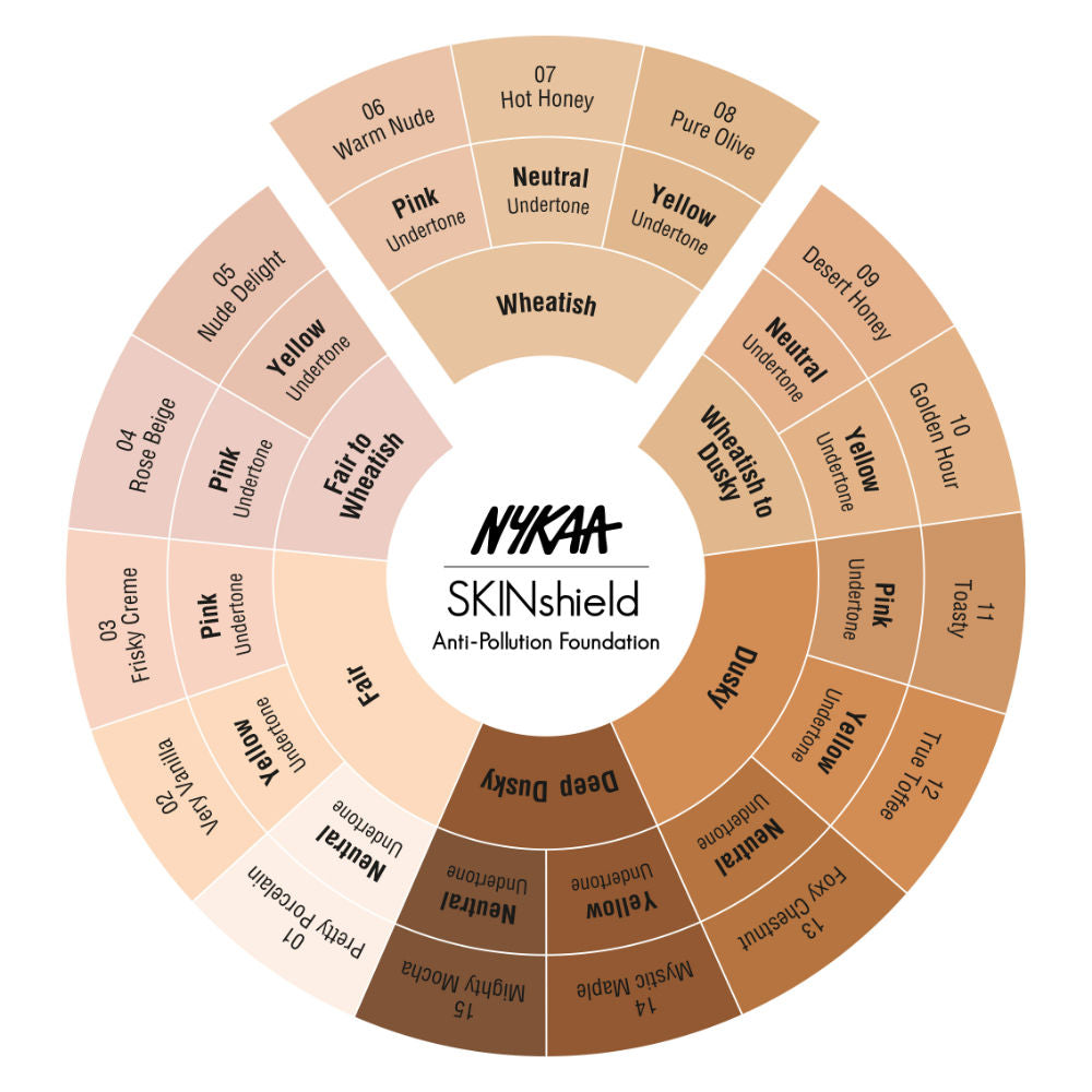 Nykaa Cosmetics SkinShield Anti-Pollution Matte Foundation