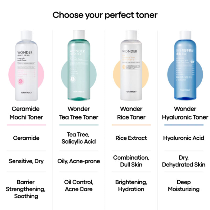 TONYMOLY Korean Wonder Tea Tree Pore Fresh Toner to Soothe & Control Oily Skin