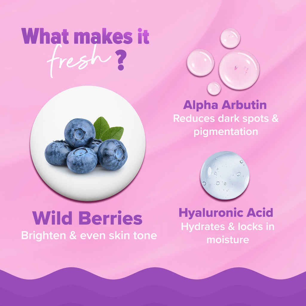 Aqualogica Illuminate + Milk Fluid Moisturizer For Oily To Combination Skin