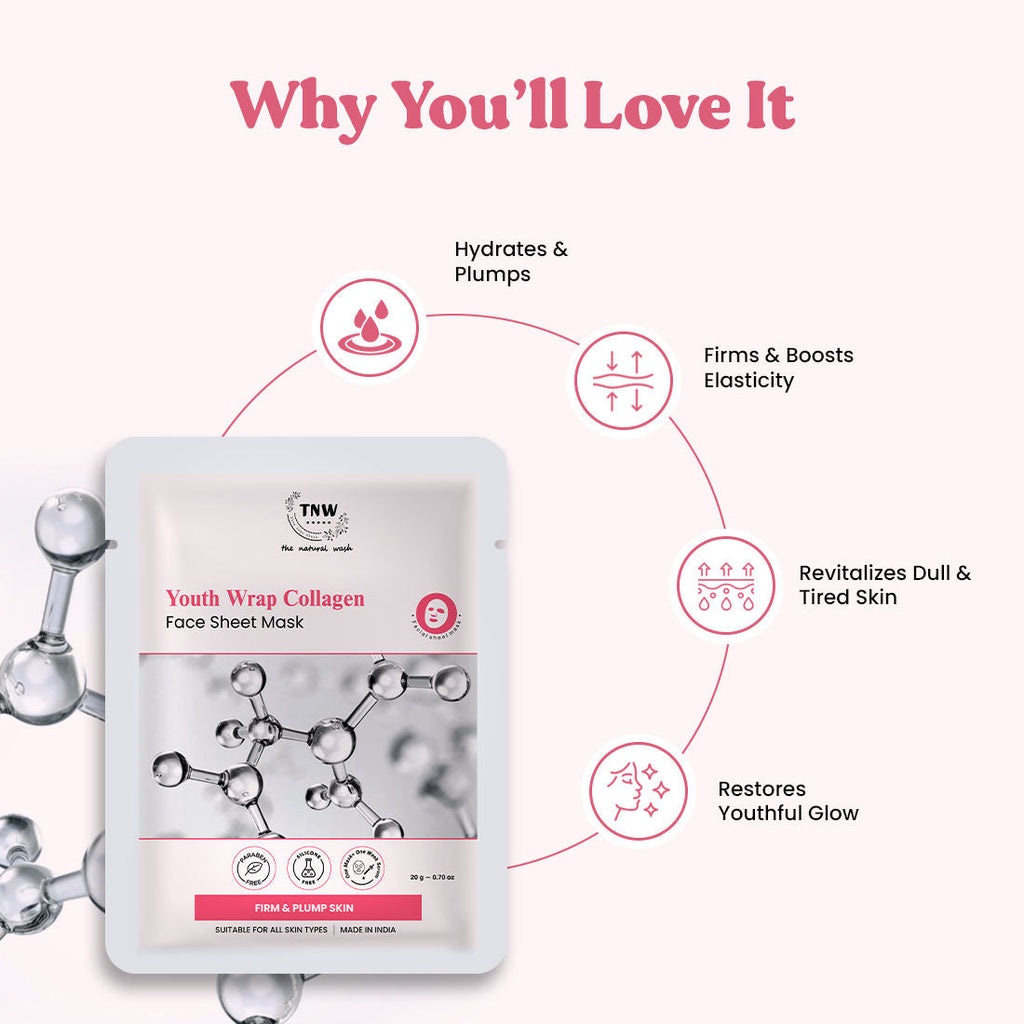 TNW The Natural Wash Glow Essence Collagen Face Sheet Mask