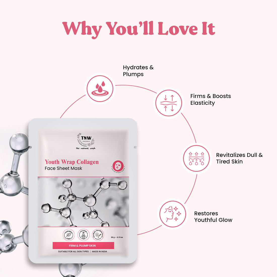 TNW The Natural Wash Glow Essence Collagen Face Sheet Mask