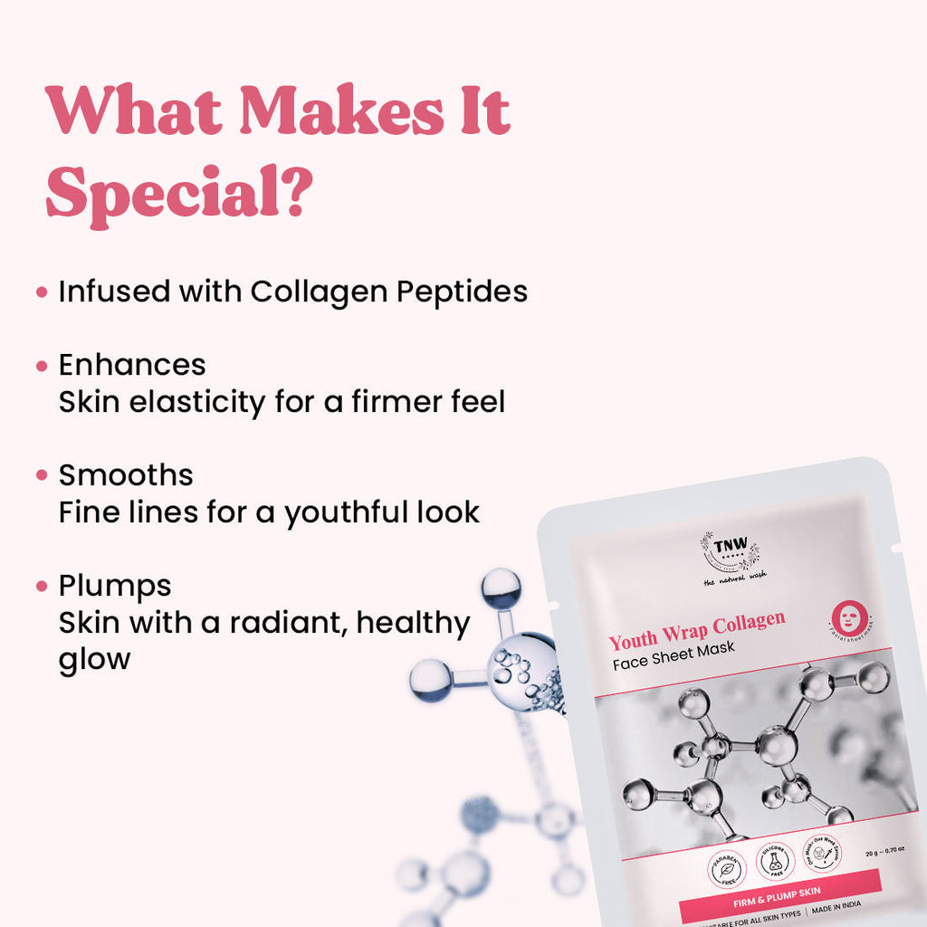 TNW The Natural Wash Glow Essence Collagen Face Sheet Mask