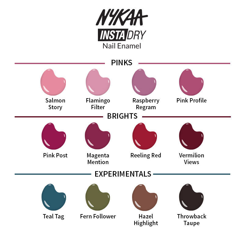 Nykaa Cosmetics Insta Dry Fast Drying Nail Enamel Polish