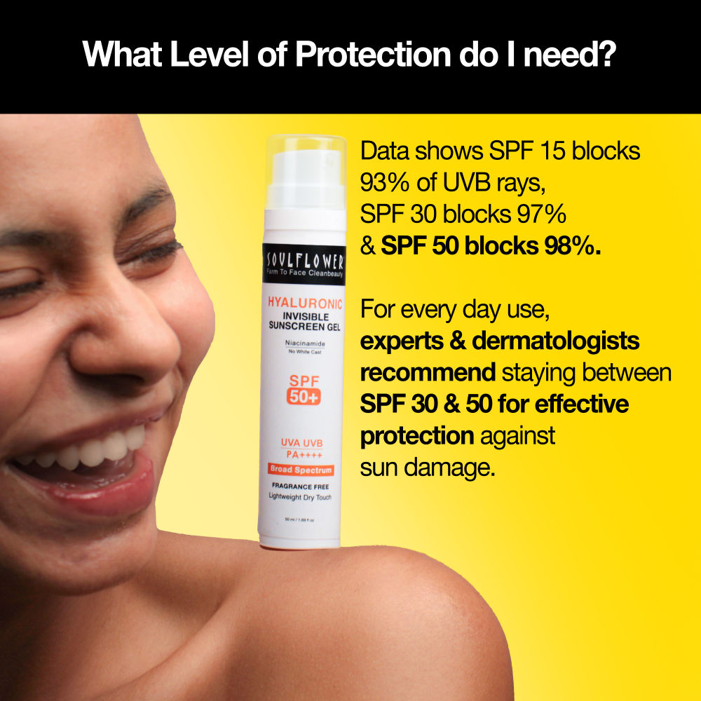Soulflower Hyaluronic Sunscreen Invisible Gel SPF 50+ PA++++, for Dry to Oily Skin