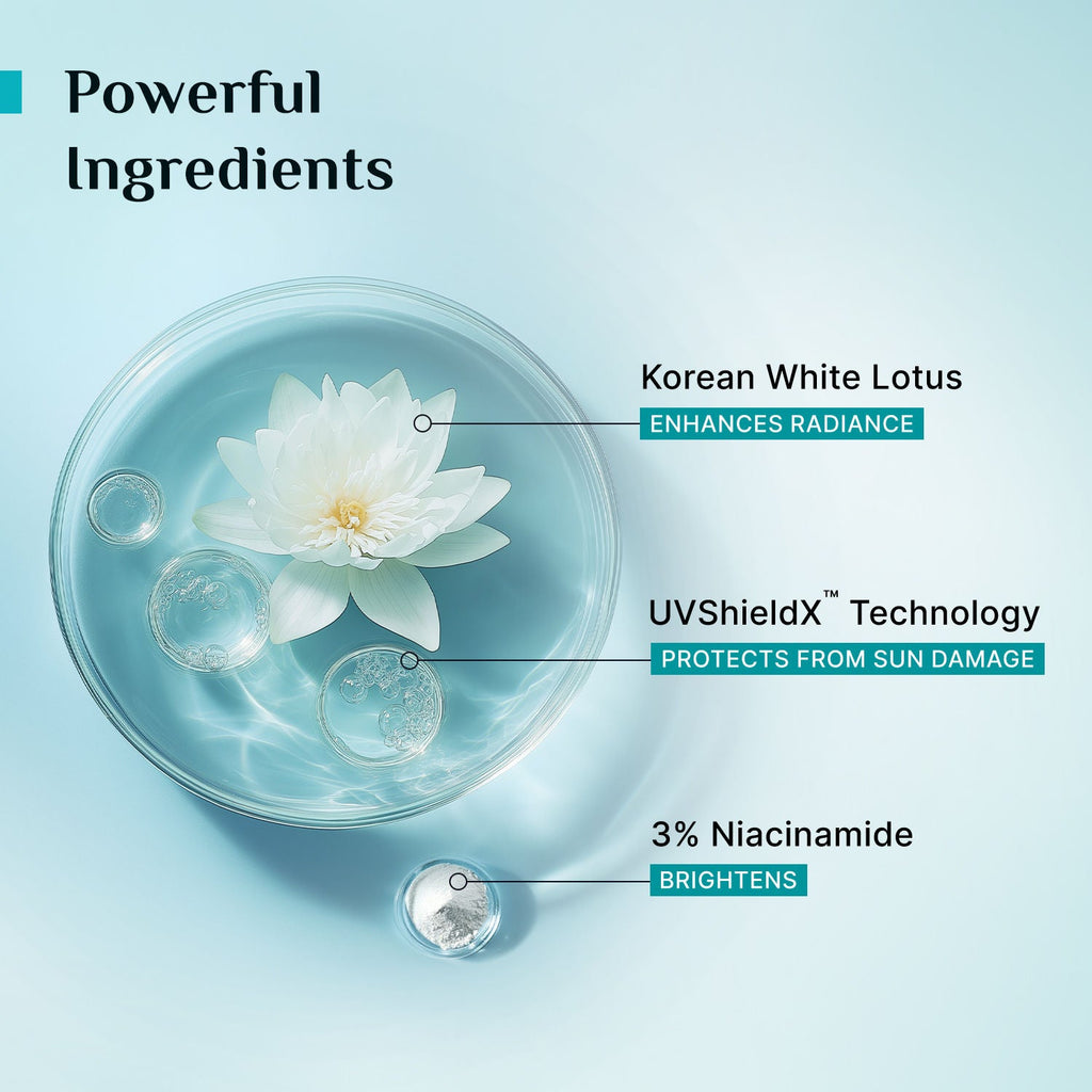 Pilgrim Korean White Lotus Tinted Sunscreen SPF 50+ PA++++ With 3% Niacinamide