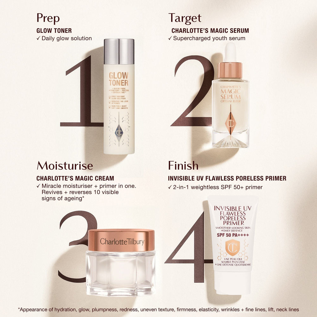 Charlotte Tilbury Magic Cream