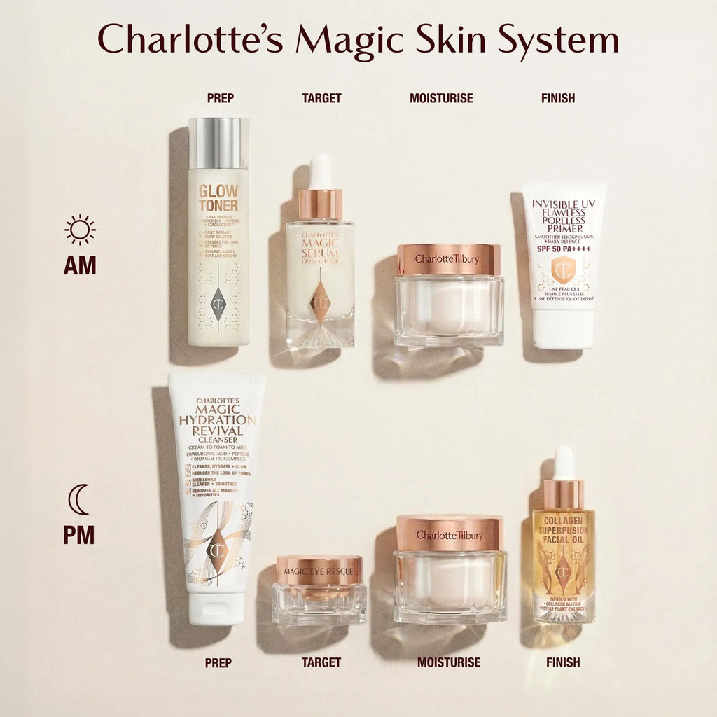 Charlotte Tilbury Magic Cream