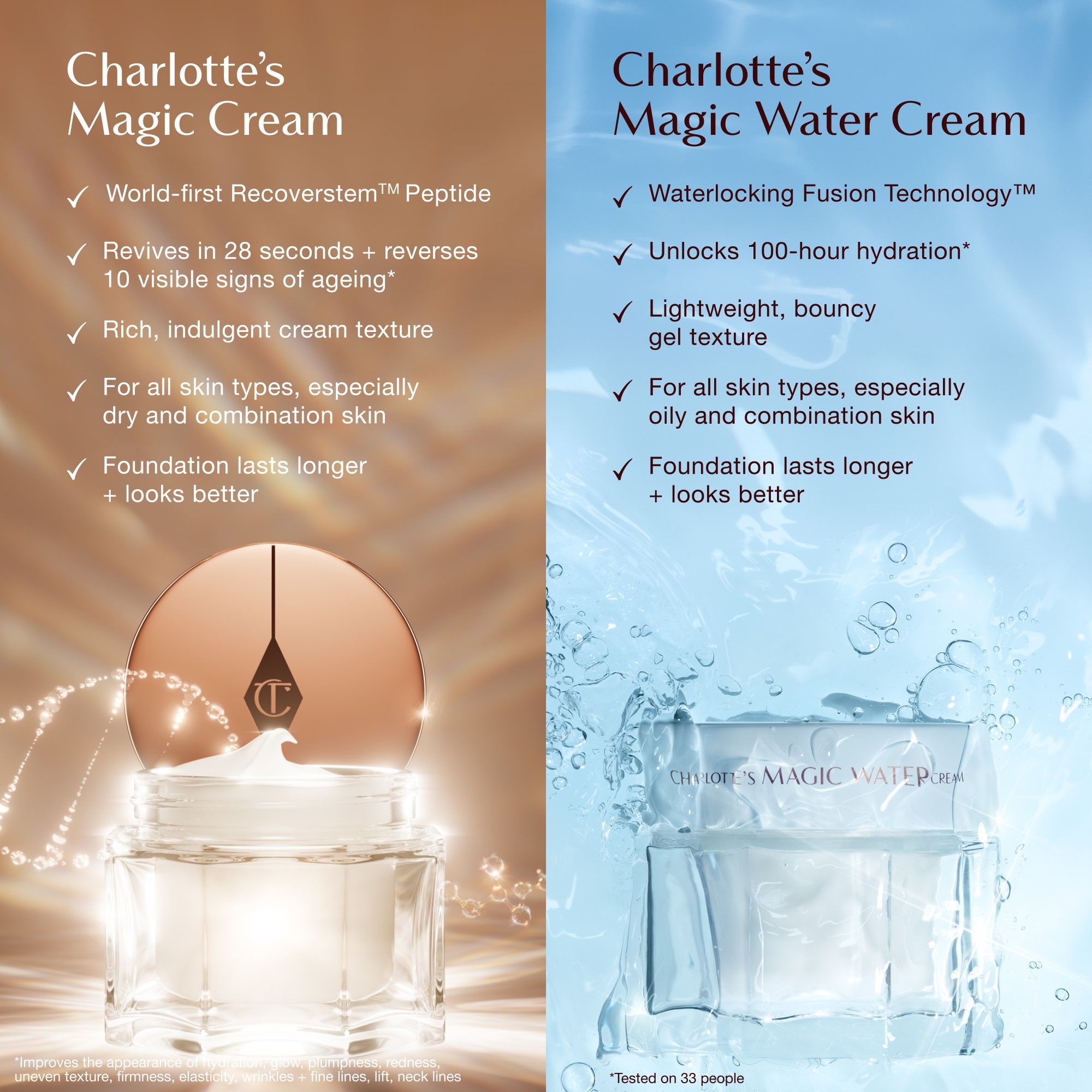 Charlotte Tilbury Magic Cream