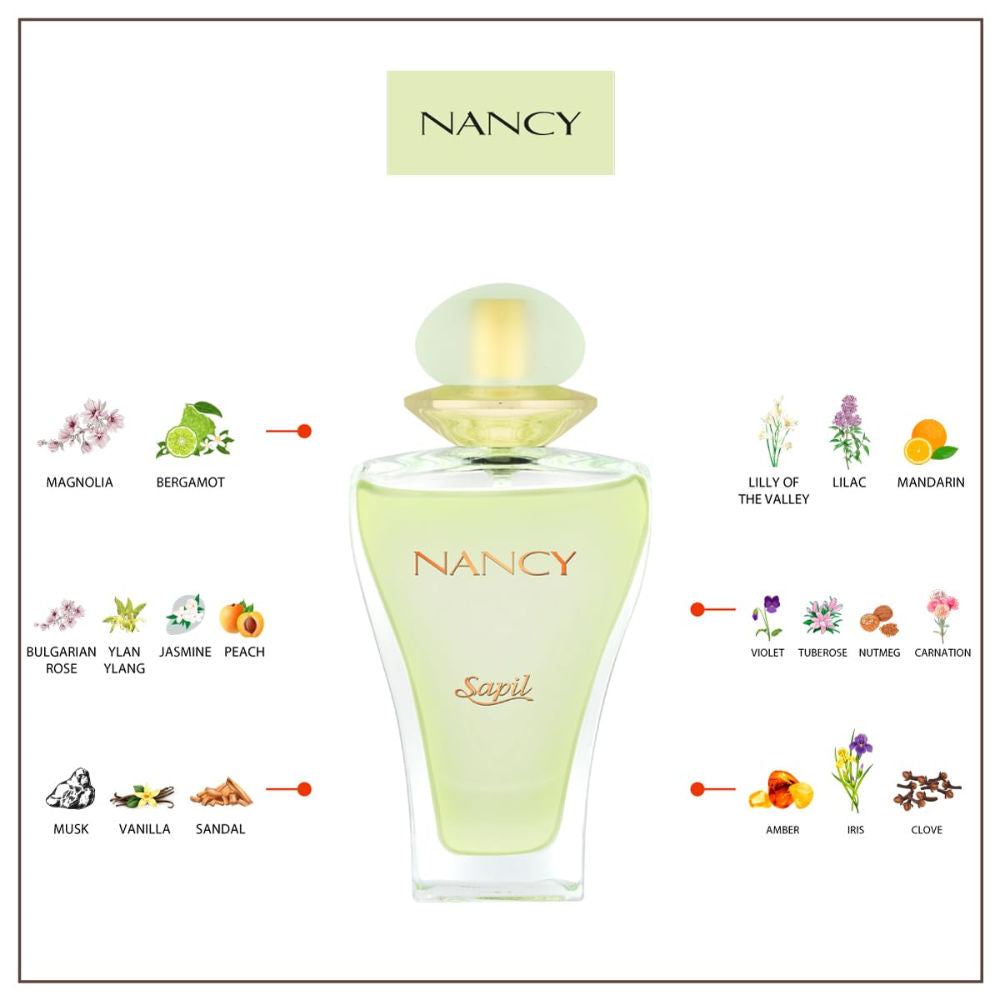 Sapil Nancy Eau De Parfum For Women