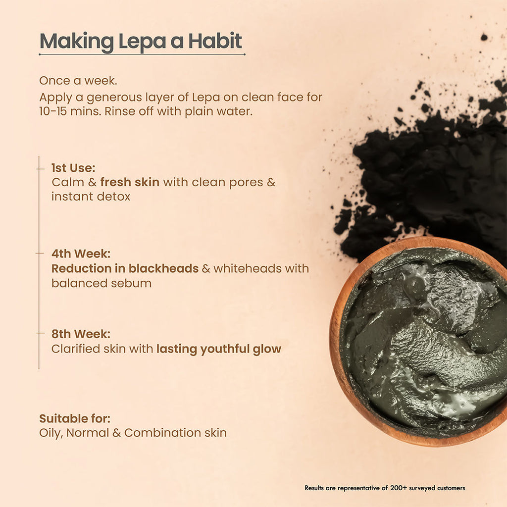 Nat Habit Pumpkin Black Clay Ksheer Lepa, Activated Charcoal Face Mask for Skin Detox,Clay Face Pack