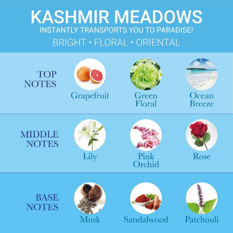 IBA Eau De Perfume - Kashmir Meadows, Long Lasting Floral & Oriental Fragrance for Women