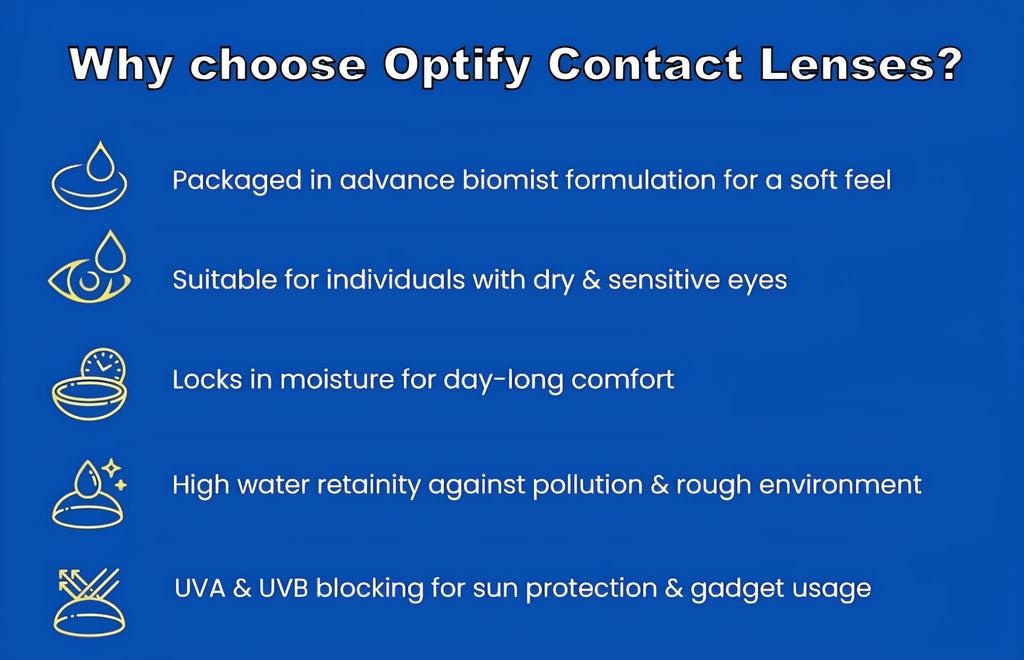 Optify Candy Pack Colored Contact Lenses Zero Power - Dark Brown