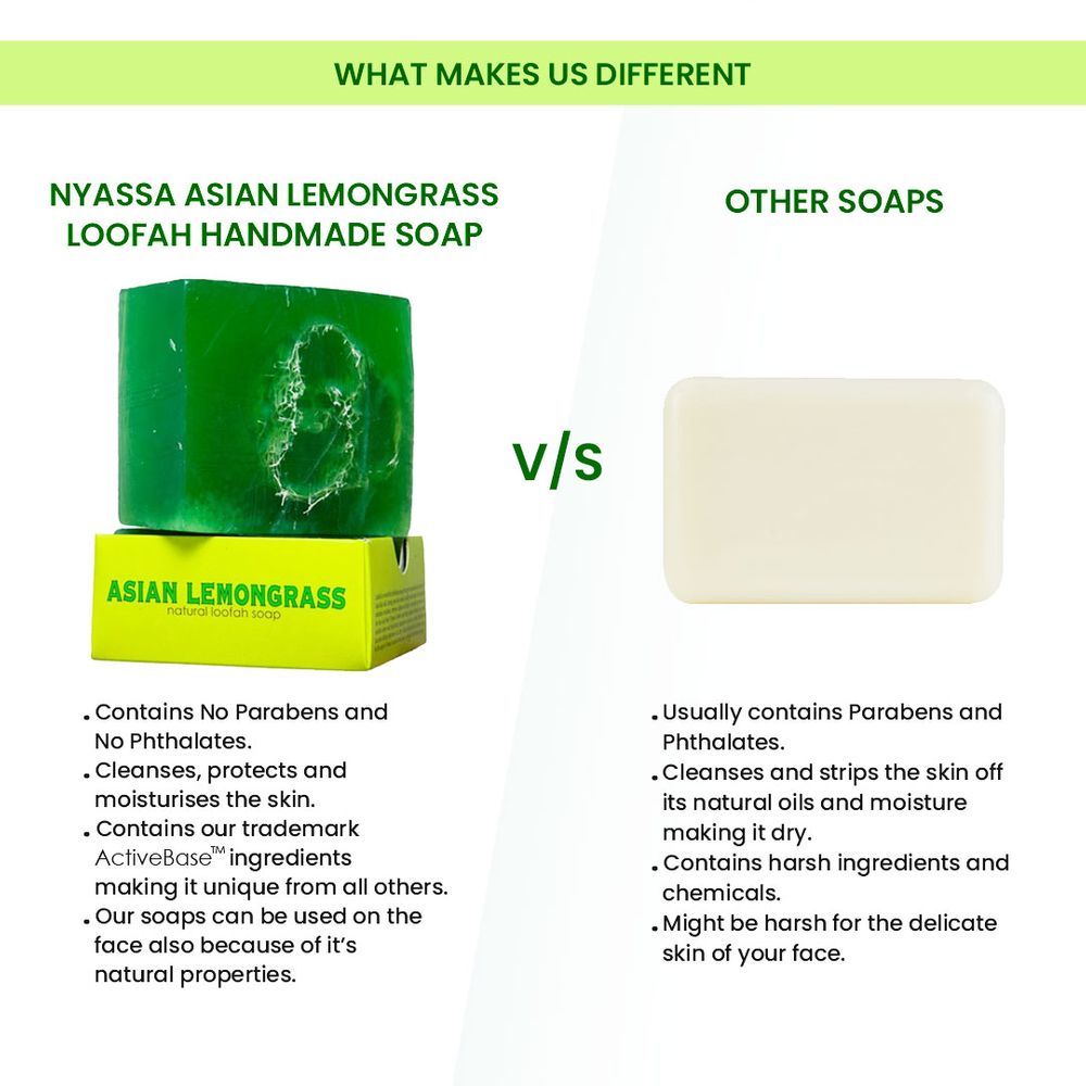 Nyassa Lemongrass Loofah Soap | Natural Exfoliating | Zesty Fragrance, Cruelty-Free | 150g