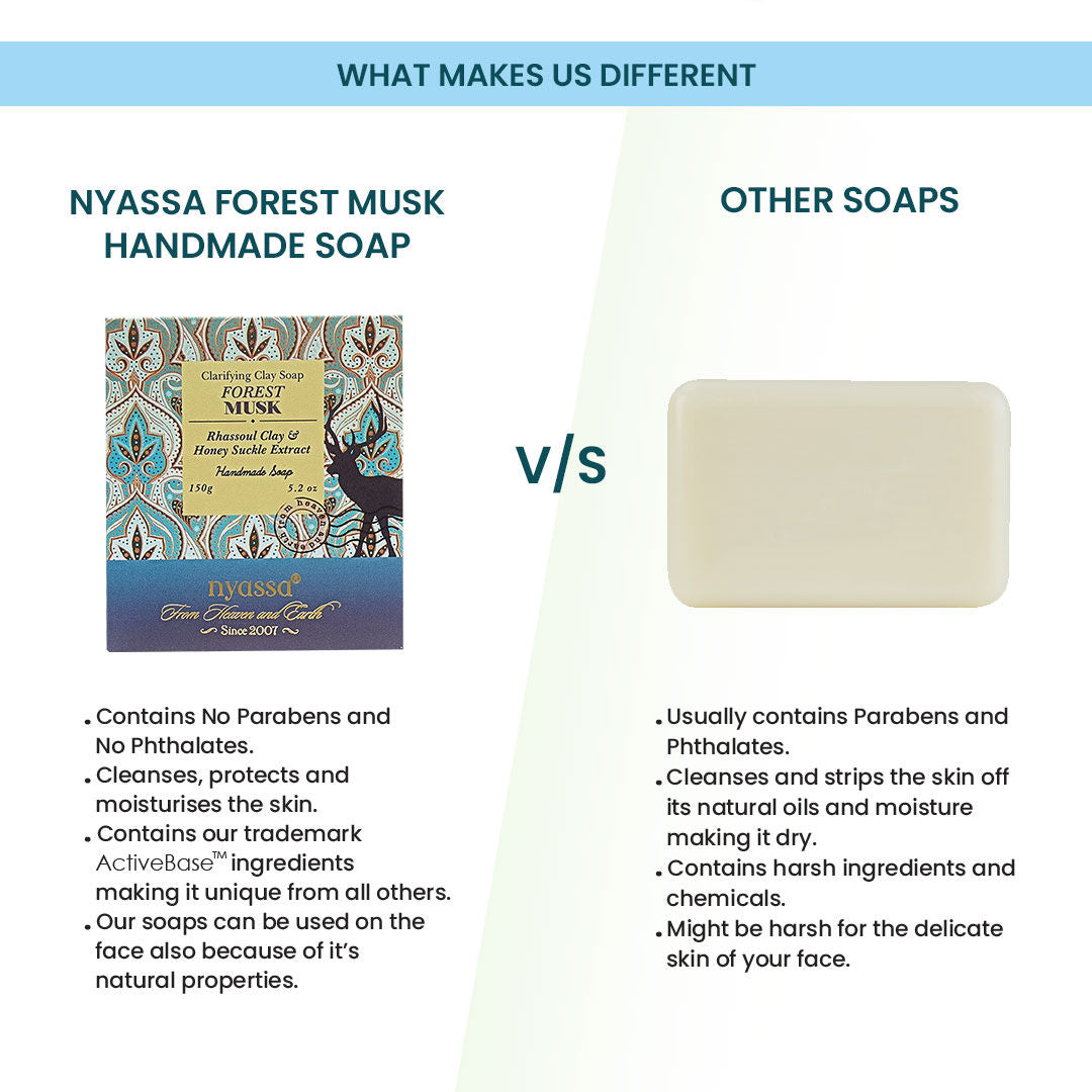 Nyassa Forest Musk Soap | Honeysuckle & Almond Oil | Musky Fragrance | All Skin Types | 150g