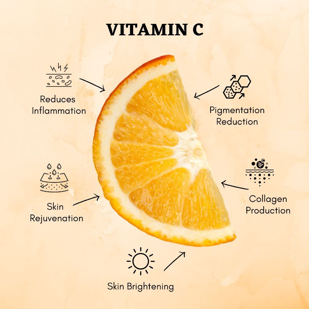 Nuutjob NuutGlow Vitamin C Infused Intimate Moisturizing and Brightening Cream