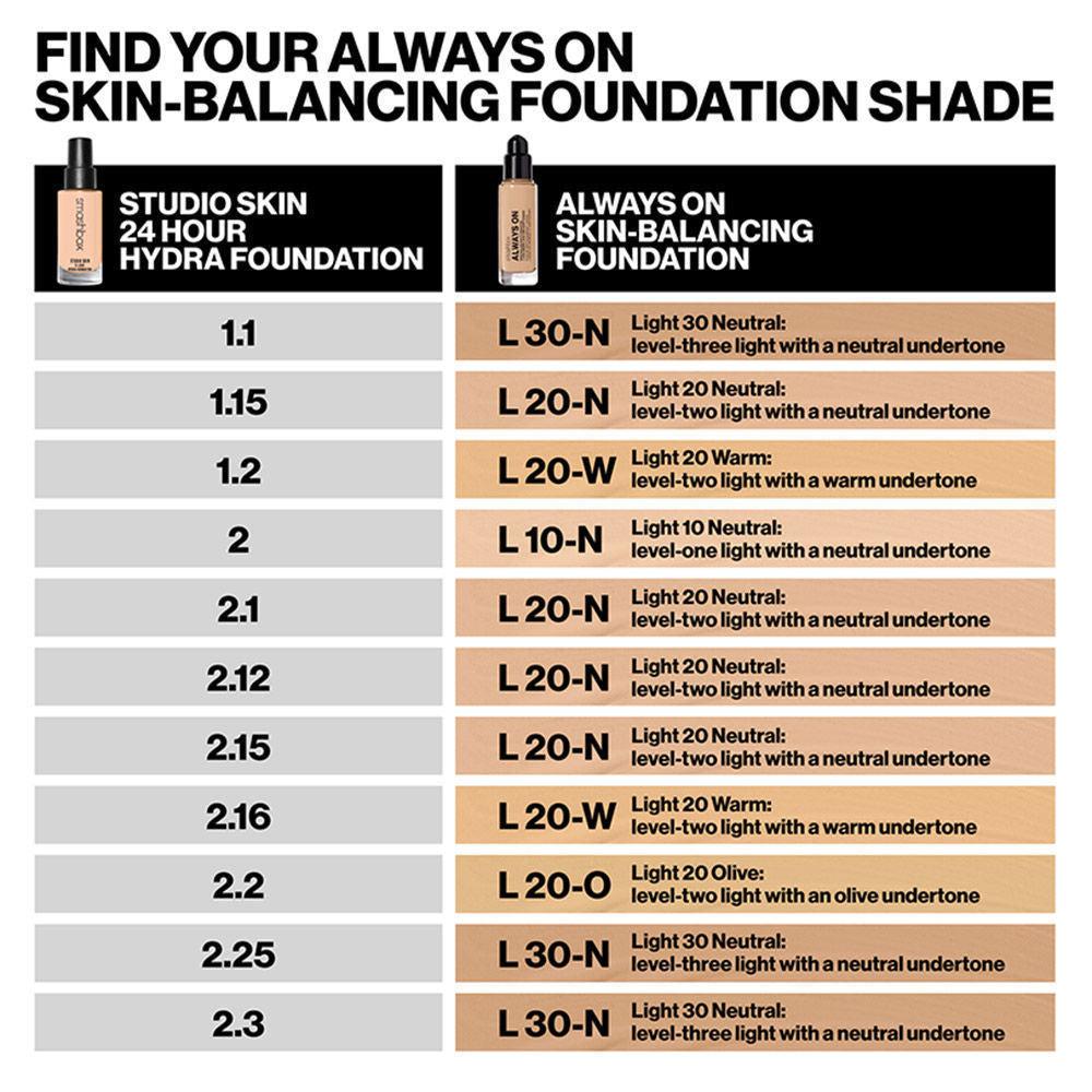 Smashbox Always On Foundation