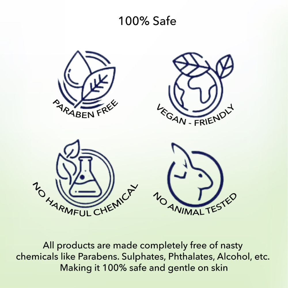 SANCTUS Exfoliating Body Wash Musk