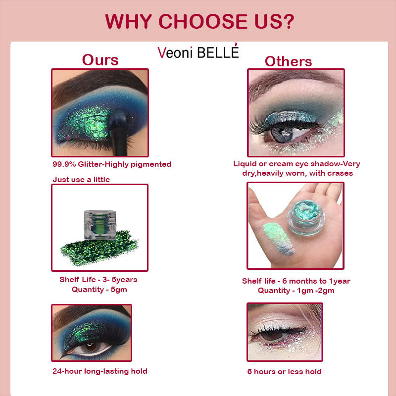 Veoni Belle Multichrome Glitter Flakes