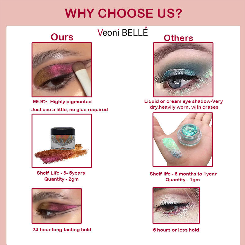 Veoni Belle Multichrome Duochrome Pigment Shade