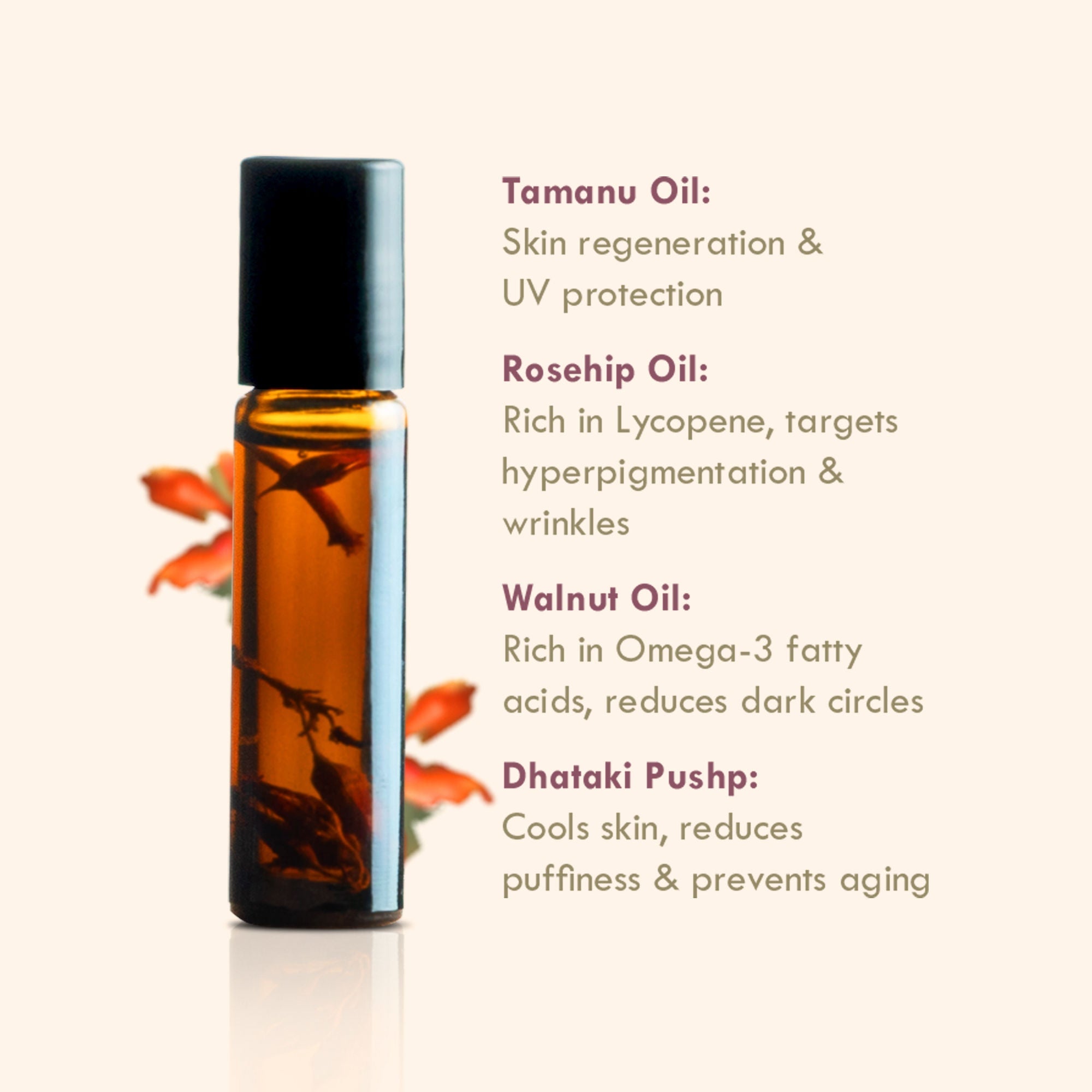 Nat Habit Pure Netraa Under Eye Serum For Dark Circle & Puffiness Reduction With Vitamin C & Retinol