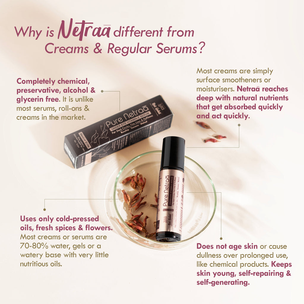 Nat Habit Pure Netraa Under Eye Serum For Dark Circle & Puffiness Reduction With Vitamin C & Retinol