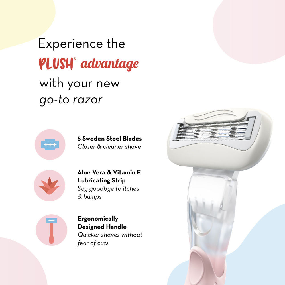 Plush 5-Blade Body Razor With Aloe Strip & Vitamin E For Smooth Shave