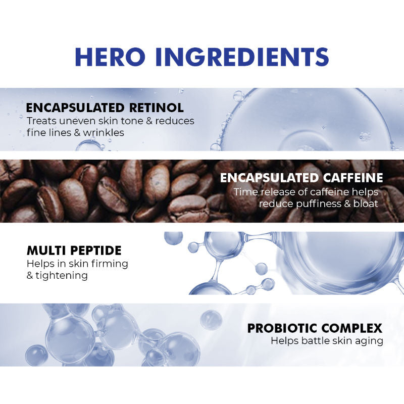 Conscious Chemist Retinol Peptide Under Eye Contour Treatment Serum For Dark Circles & Puffines