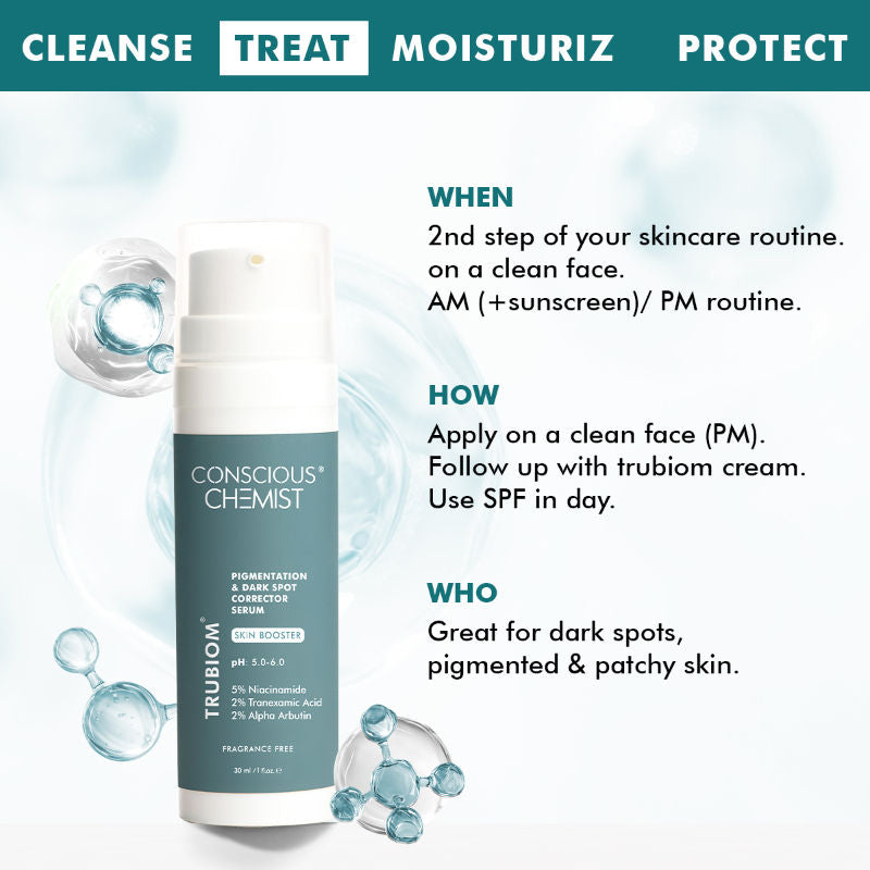 Conscious Chemist Trubiom 5% Niacinamide Serum + 1% Zinc Improves Acne Scar & Uneven Skin Texture