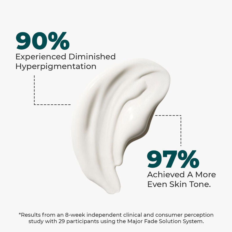 Conscious Chemist Pigmentation Corrector Cream For Dark Spots Remover & Uneven Skin Tone