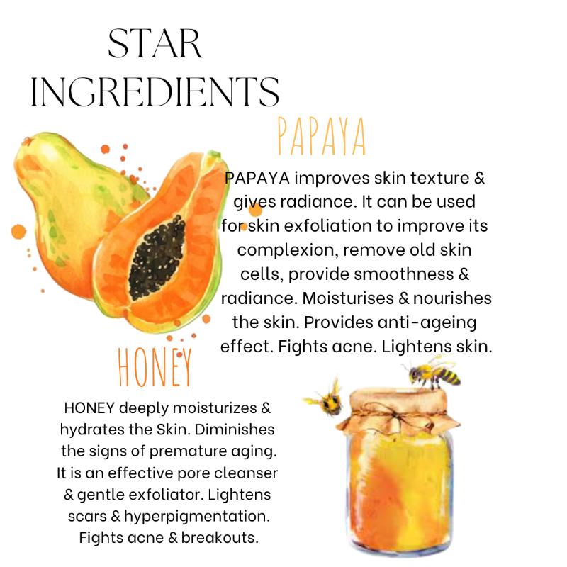 Ecoberry Papaya Honey Face Wash