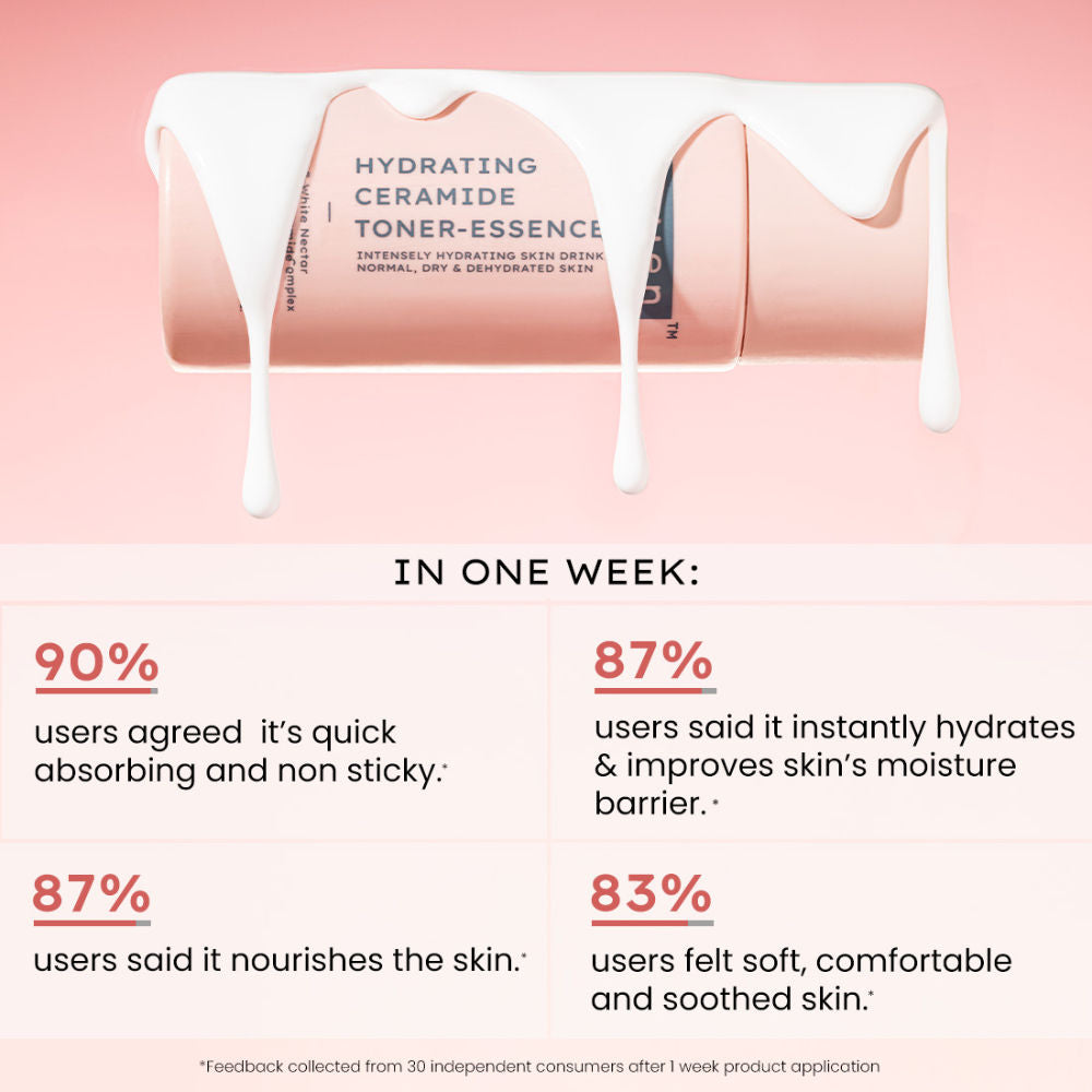 Hyphen 7% Ceramides-NMF Face Toner Essence | 5% Glass Skin Blend with Rice Water-100ml