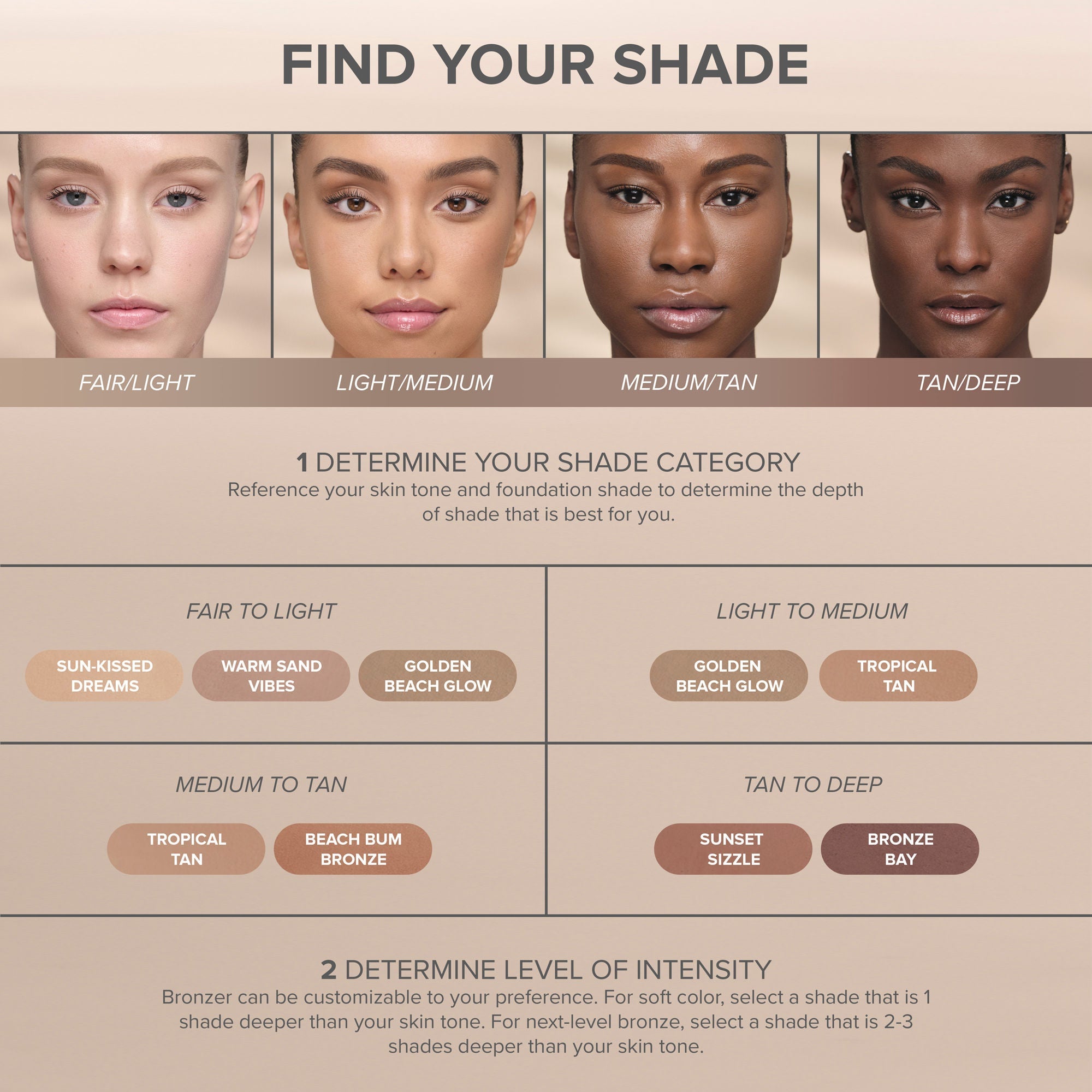 Anastasia Beverly Hills Smooth Blur Bronzer