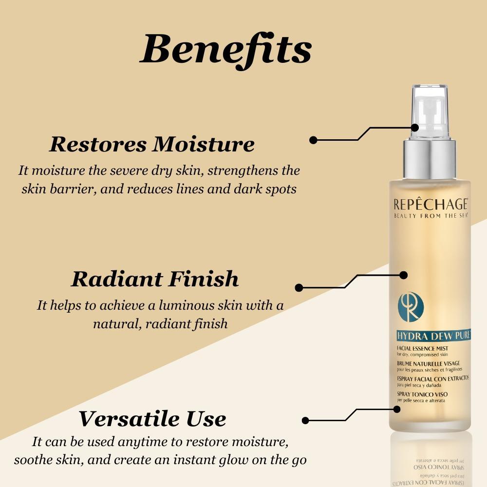 Repechage Hydra Dew Pure Facial Essence Mist