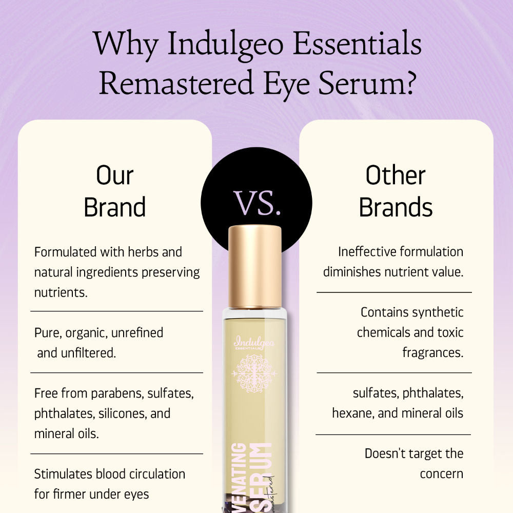 Indulgeo Essentials Remastered Rejuvenating Under Eye Roll On Serum For Dark Circles & Fine Lines