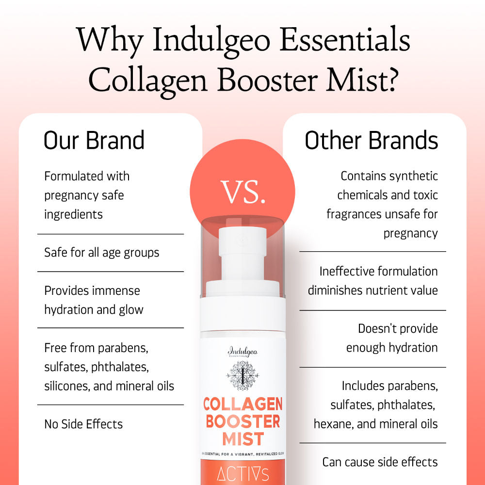 Indulgeo Essentials Collagen Booster Mist With Vegetable Collagen With Anti Aging Benefits