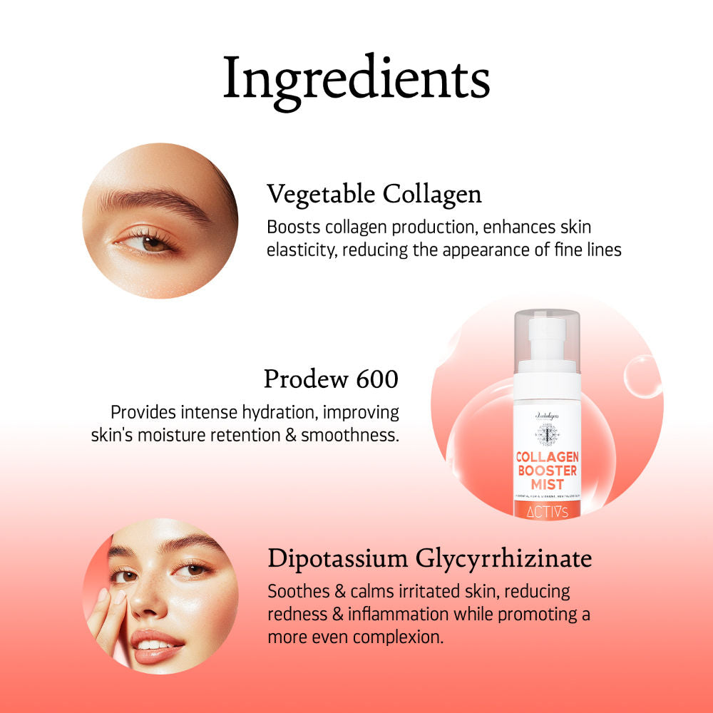 Indulgeo Essentials Collagen Booster Mist With Vegetable Collagen With Anti Aging Benefits